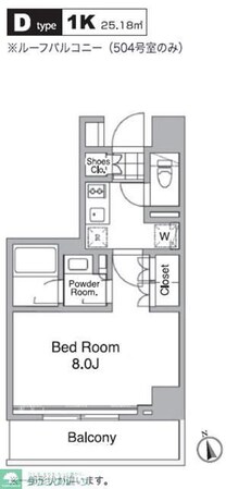 レジディア目黒IVの物件間取画像